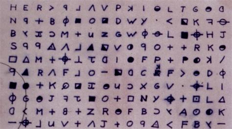 z340 cipher